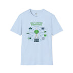 Self-hosted Everything T-Shirt