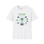 Self-hosted Everything T-Shirt