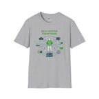 Self-hosted Everything T-Shirt