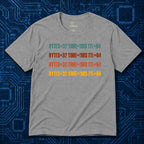 Ping Result T-Shirt